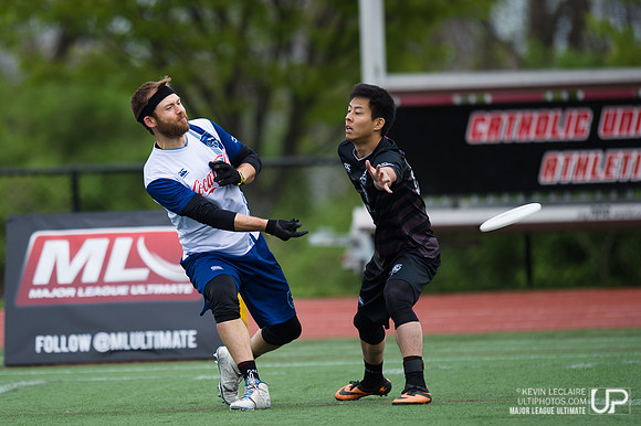 DC Current vs Boston Whitecaps