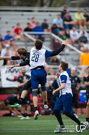 DC Current vs Boston Whitecaps