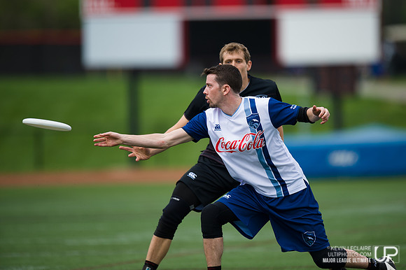 DC Current vs Boston Whitecaps