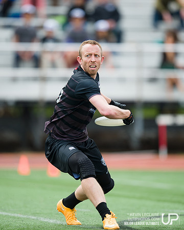 DC Current vs Boston Whitecaps