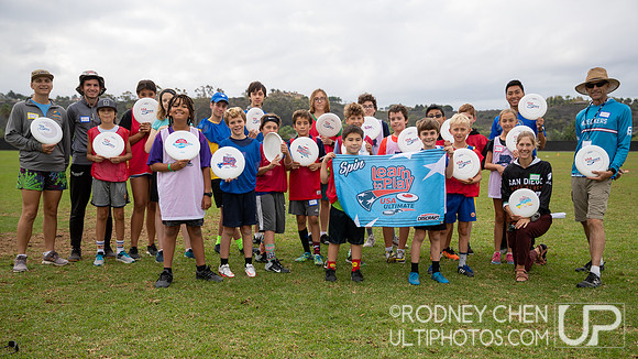 2022 USA Club National Championships