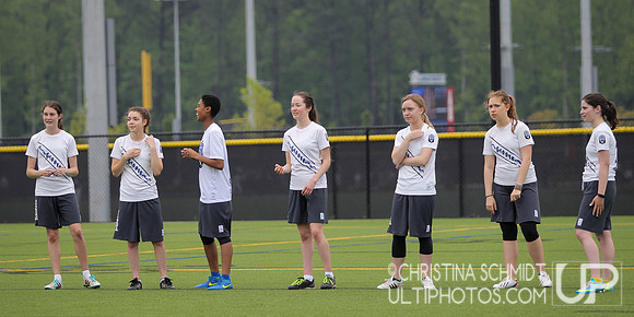 Round 1 - Paideia Cup 2015