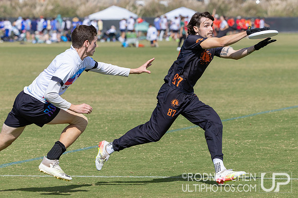 2025 USA Club National Championships
