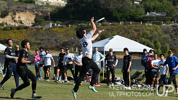 Pacmen v DiG - Friday R1 Pre-Qtr - Club Champs 2025