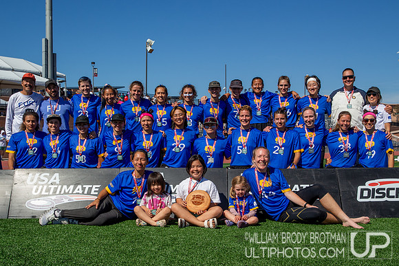 Fury team photo