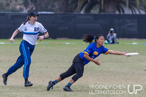2025 USA Club National Championships
