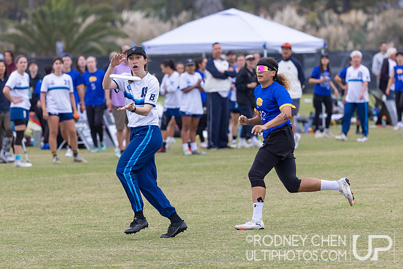 2025 USA Club National Championships