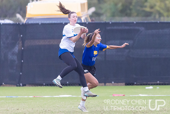2025 USA Club National Championships