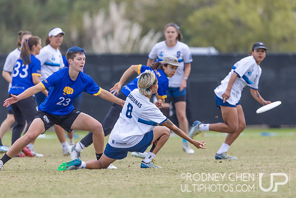 2025 USA Club National Championships