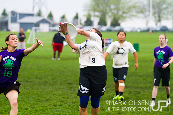 Sunday Action - DIII College