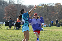 2025 DMV Cup