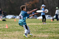 2025 DMV Cup