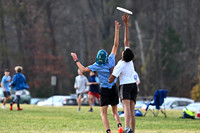 2025 DMV Cup