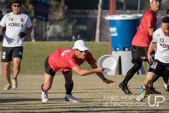 WFDF 2024 World Masters Ultimate Championships