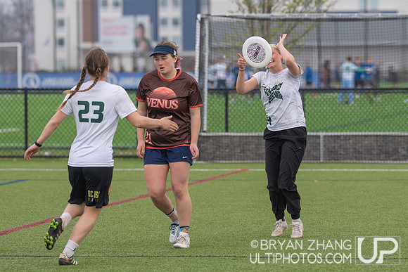 East Coast Invite 2025