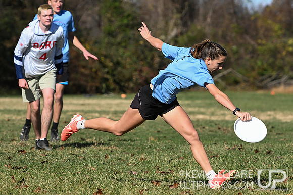 VA Mixed HS States 2025 Sunday