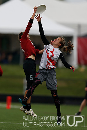 Day 3 of the D-1 College Championships