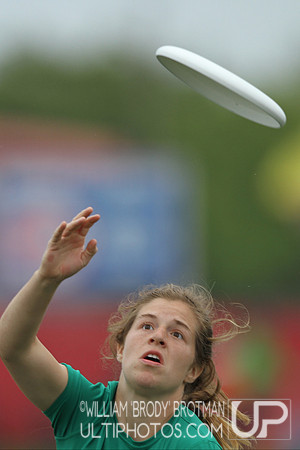 Day 3 of the D-1 College Championships