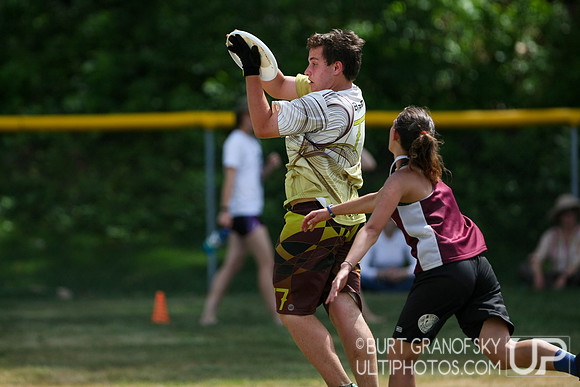 MA HS Championships: Div II Open