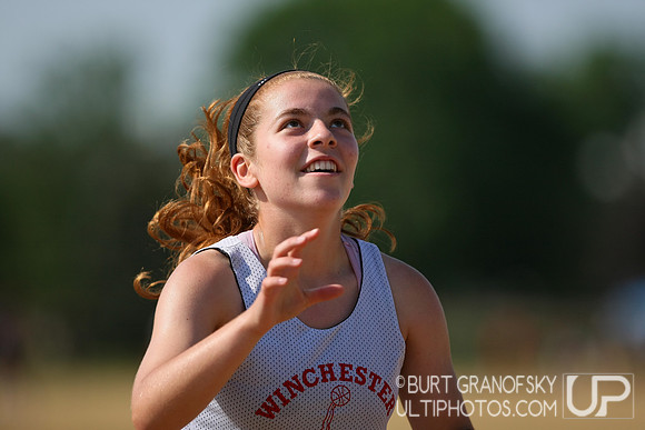 MA HS Championships: Div II Open
