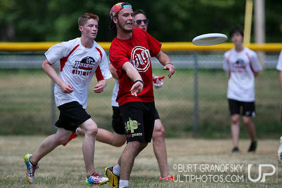 MA HS Championships: Div II Open