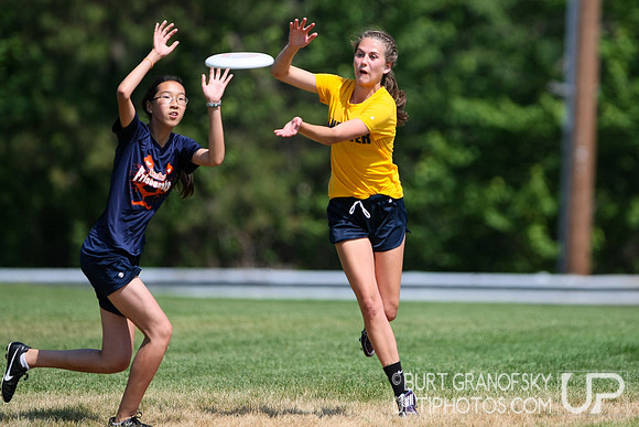 MA HS Championships: Girls