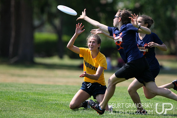 MA HS Championships: Girls