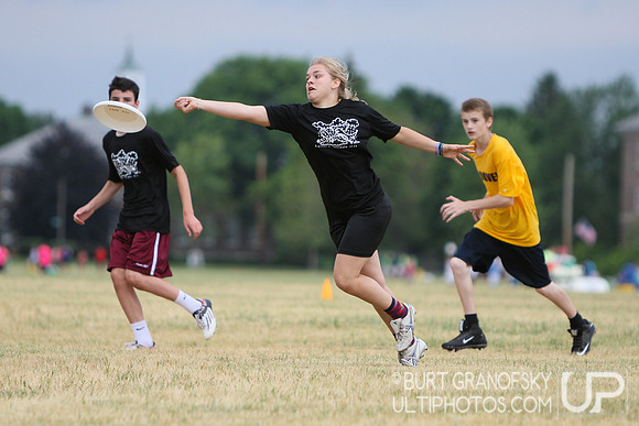 MA HS Championships, Div III