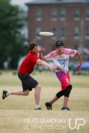 MA HS Championships, Div III