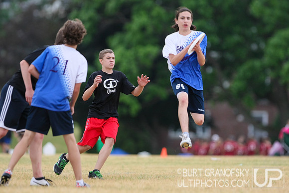 MA HS Championships, Div III