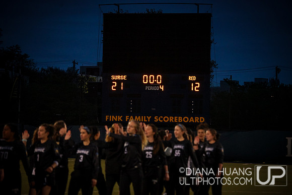 Philadelphia Surge vs Indianapolis Red