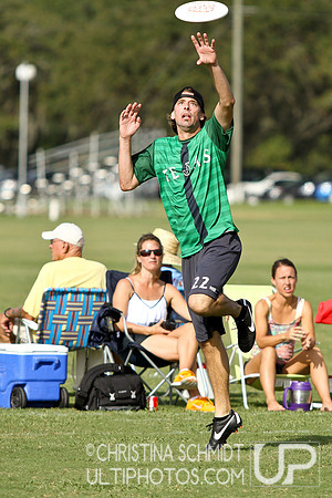 2012 Club Championships