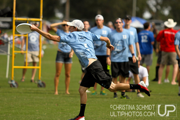 2012 Club Championships