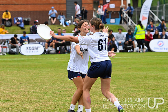 USA vs France U20 Women's Final - WJUC Saturday