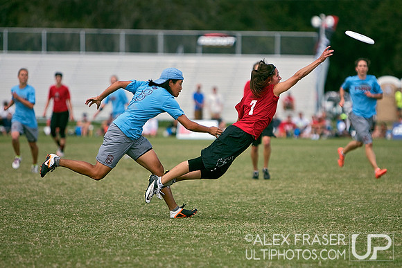 Sunday Preview -- 2012 Club Championships