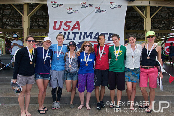 Sunday Preview -- 2012 Club Championships