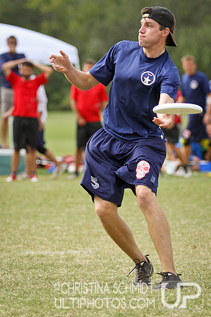 Sunday Open Finals -- 2012 Club Championships