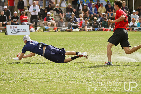 Sunday Open Finals -- 2012 Club Championships
