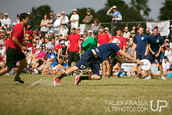 Sunday Preview -- 2012 Club Championships