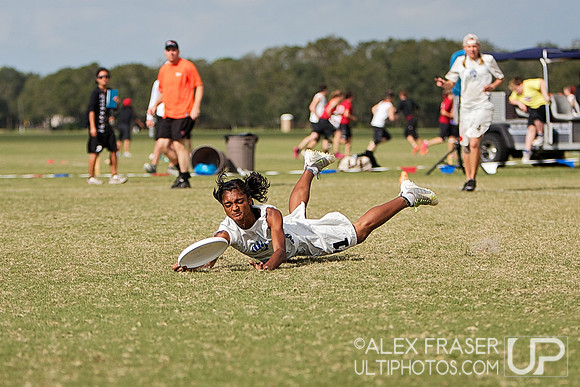 Sunday Preview -- 2012 Club Championships