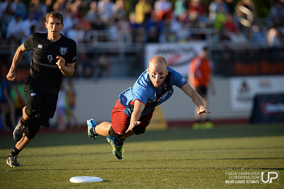 MLU Spinners vs. Current