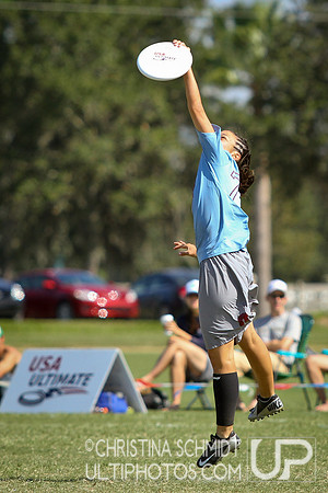 Sunday Finals -- 2012 Club Championships