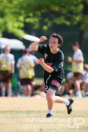 MA HS Championships: Div II Open