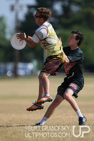 MA HS Championships: Div II Open