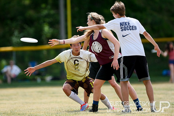 MA HS Championships: Div II Open