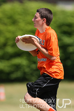 MA HS Championships: Div II Open