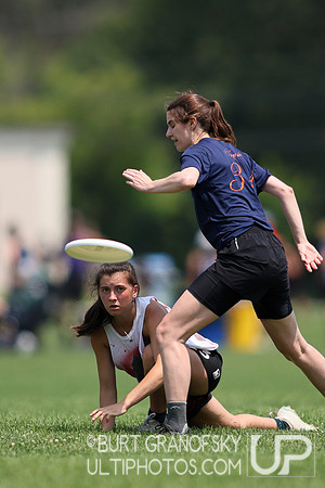 Boston Invite 2025