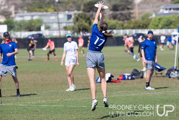 2022 USA Club National Championships