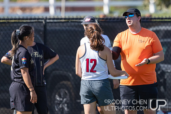 2022 USA Club National Championships