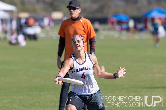 2022 USA Club National Championships